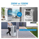 GAOMON Evaporative Air Cooler 3500CFM Portable Air Conditioners