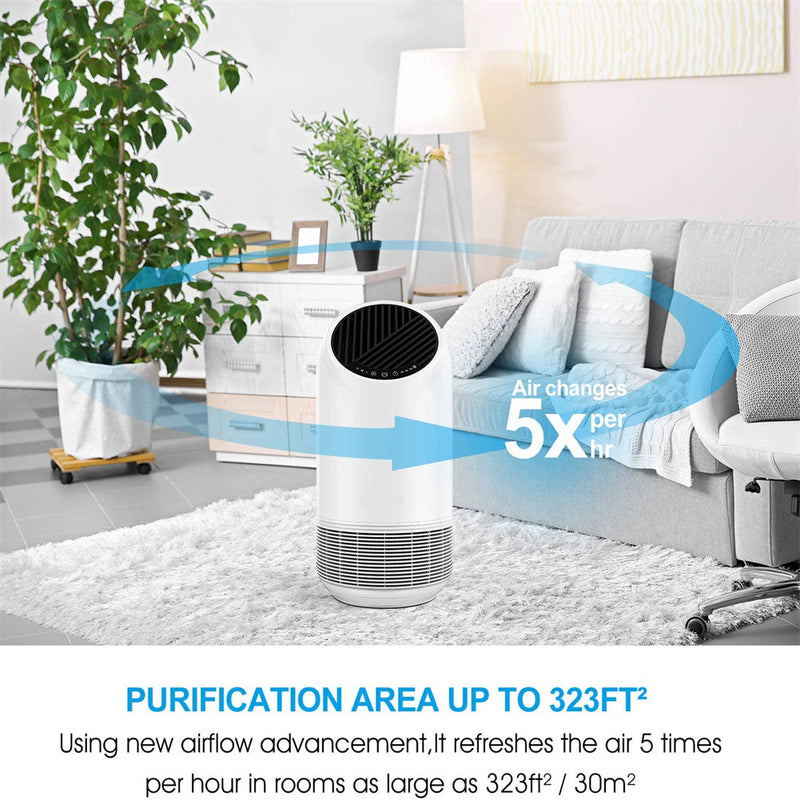 MOOKA Hepa Air Purifier Low Noise 3 Timer Settings 360 Degree Deep Purification