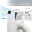 GAOMON 10000 BTU Portable Air Conditioner Cools up to 450 Sq. Ft with Dehumidifier