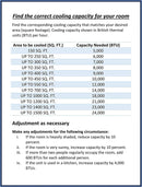 GAOMON 10000 BTU Portable Air Conditioner Cools up to 450 Sq. Ft with Dehumidifier