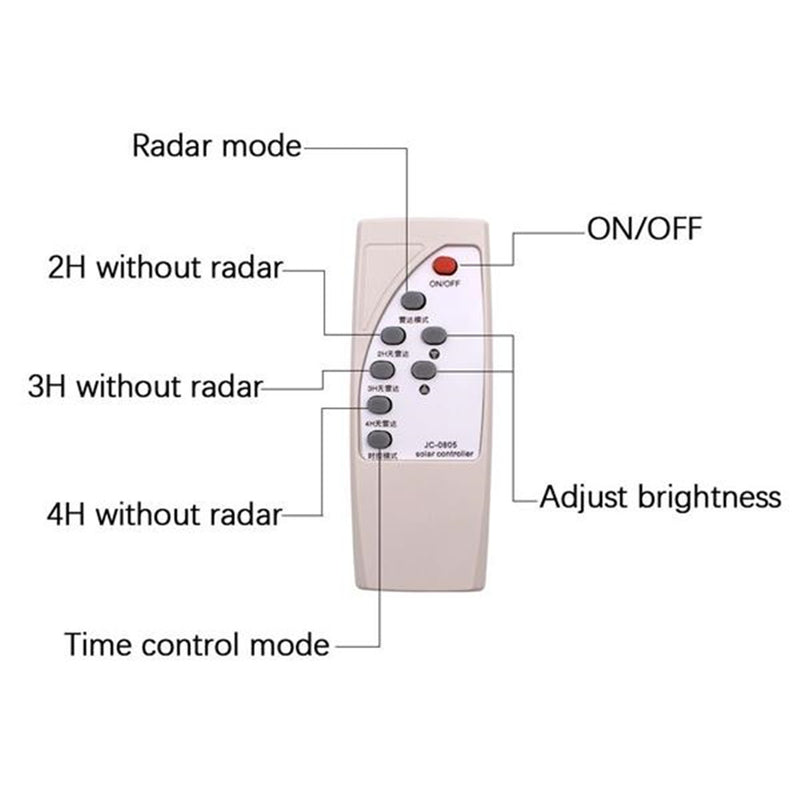 REDCOLOURFUL 60w 120leds Solar Street Path Light Light Control Radar Sensor Black