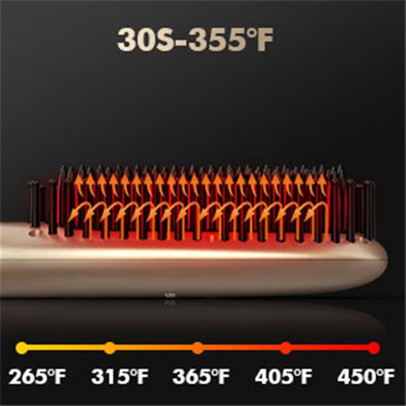 RONSHIN Rapid Heating Hair Straightener Brush Ceramic Heated Electric Comb