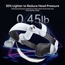 GAOMON Head Strap for Oculus Quest 2 Replacement Elite Strap for Meta Quest 2 VR Headset Headband