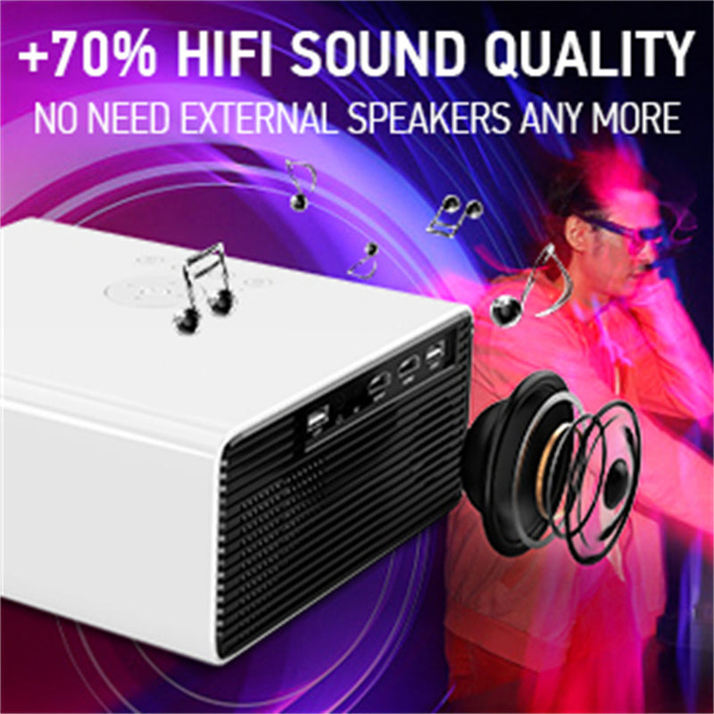 RONSHIN Hifi Video Projector Low Noise Home Mini Pico Projector White