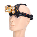 GAOMON 90 Degree Adjustable Rechargeable Headlamp Flashlight Black