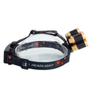 GAOMON 90 Degree Adjustable Rechargeable Headlamp Flashlight Black