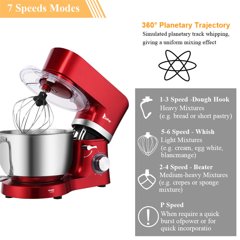 GZMR 7 Quart Tilt-Head Food Stand Mixer 7-Quart 6-Speed Red