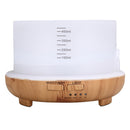 ZOKOP 450ml Aromatherapy Oil Diffuser Colorful Ultrasonic Humidifier White