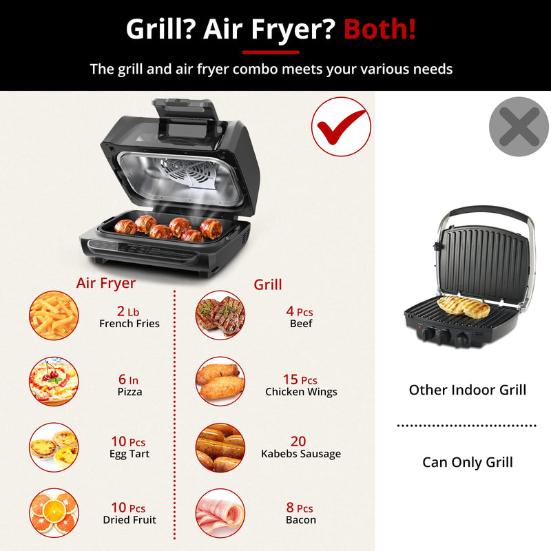 ZSTAR Air Fryer GZ01 7-in-1 4QT Smokeless Electric Air Grill US Plug