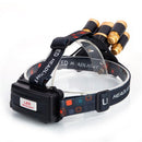 GAOMON 90 Degree Adjustable Rechargeable Headlamp Flashlight Black