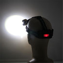 GAOMON 90 Degree Adjustable Rechargeable Headlamp Flashlight Black
