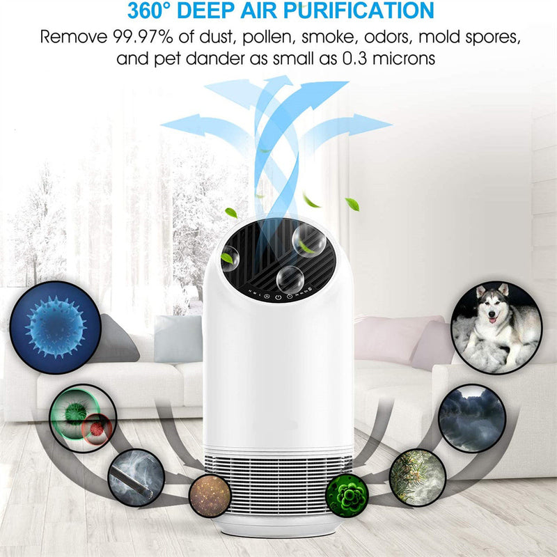 MOOKA Hepa Air Purifier Low Noise 3 Timer Settings 360 Degree Deep Purification