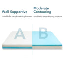 GAOMON 4 Inch Memory Foam Mattress Topper Dual Layer Mattress Topper - King