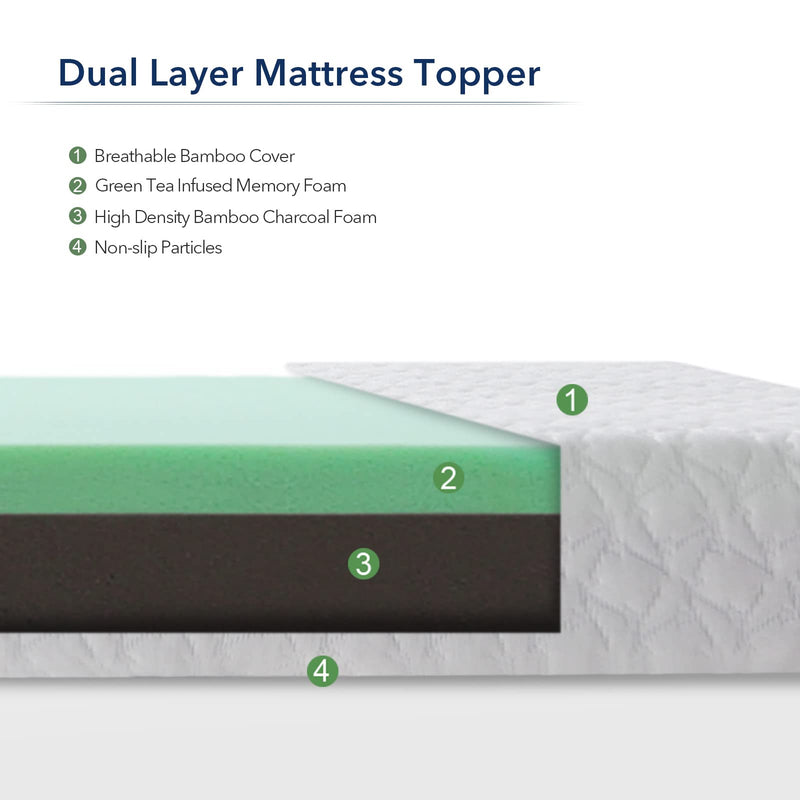 HOMHOUGO Twin Mattress Topper 2 Inch Dual Layer Memory Foam Mattress Topper for Single Bed