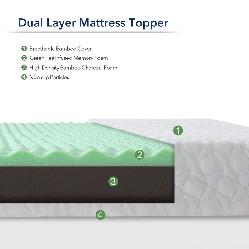 HOMHOUGO Mattress Topper Queen Medium Firm Memory Foam Mattress Topper with Bamboo Cover 3-Inch Dual Layer Bed Topper