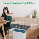 GAOMON Air Purifier AF1 4-Stage Filtration Germ Guardian Air Purifier UK Plug