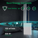 GAOMON Portable Air Purifier D01 True H13 Filter Air Cleaner EU Plug