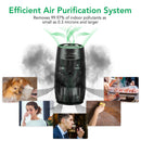 GAOMON Portable Air Purifier D01 True H13 Filter Air Cleaner US Plug