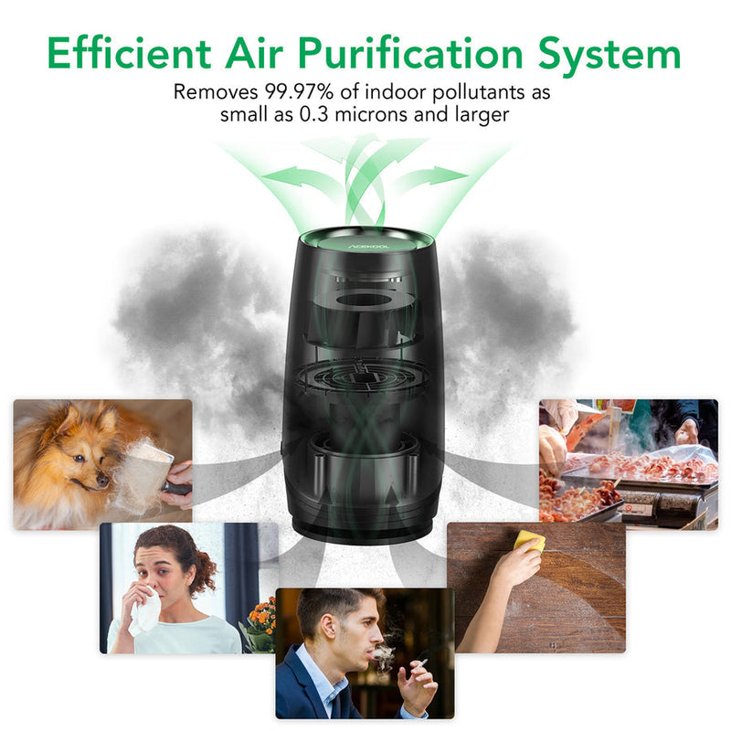 ACEKOOL Portable Air Purifier D01 True H13 Filter Air Cleaner EU Plug