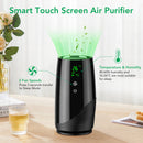 GAOMON Portable Air Purifier D01 True H13 Filter Air Cleaner EU Plug