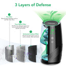 GAOMON Portable Air Purifier D01 True H13 Filter Air Cleaner EU Plug