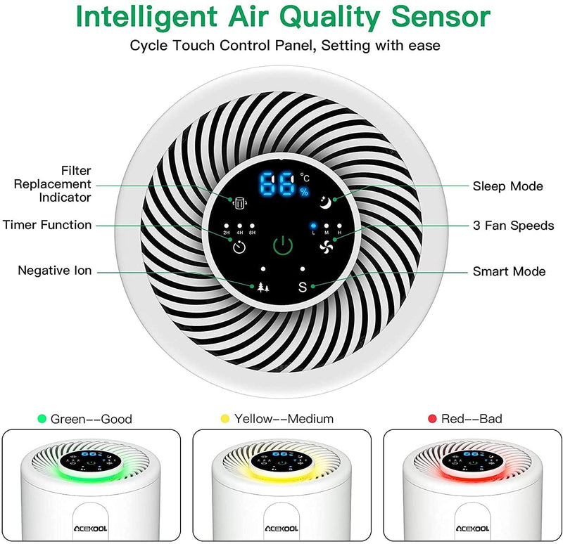 ACEKOOL Air Purifier D02 H13 HEPA Filter Smart Mode Air Purifier UK Plug