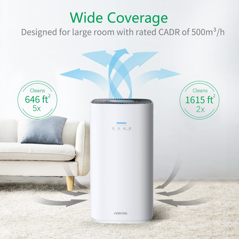 ACEKOOL Air Purifiers AF2 for Large Room 1615ft² Homedics Air Purifier EU Plug
