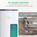 GAOMON Air Purifiers AF2 for Large Room 1615ft² Homedics Air Purifier US Plug