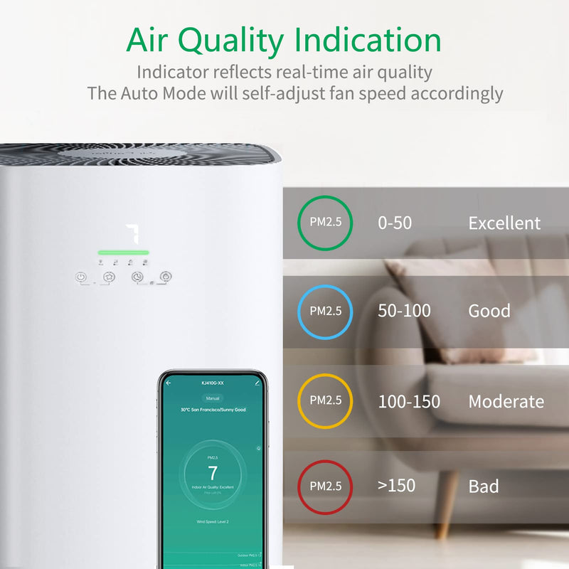 ACEKOOL Air Purifiers AF2 for Large Room 1615ft² Homedics Air Purifier UK Plug