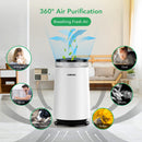 GAOMON Air Purifier AD4 with Night Light for Home Large Room US Plug