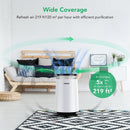 GAOMON Air Purifier AD4 with Night Light for Home Large Room US Plug