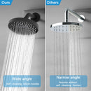 GAOMON Rainfall Shower Head High Pressure 360° Adjustable - Brushed Nickel