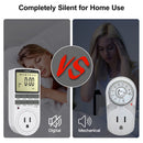 GAOMON Digital Timer Outlet Indoor Plug-in Electric Timer