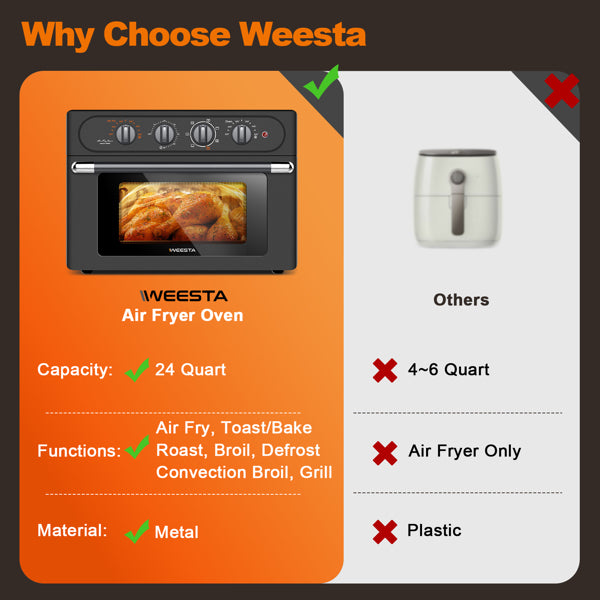 WEESTA 23L Air Fryer Toaster Oven 7-In-1 Convection Oven Airfryer Kitchen Appliances